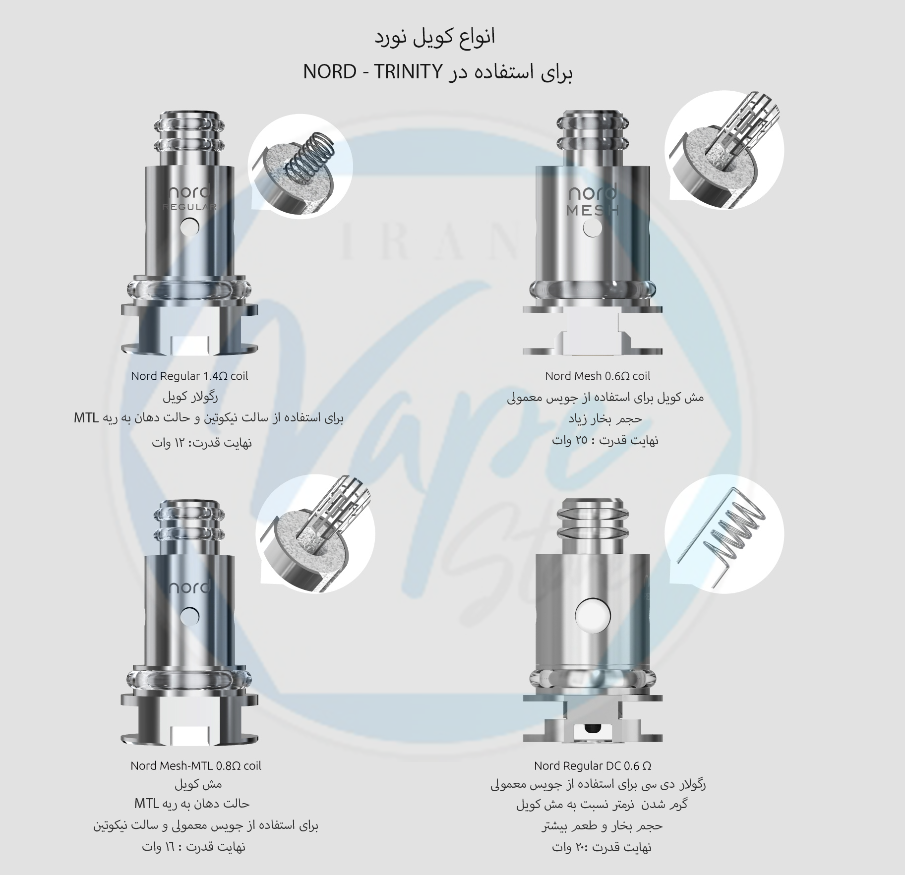 پاد SMOK NORD