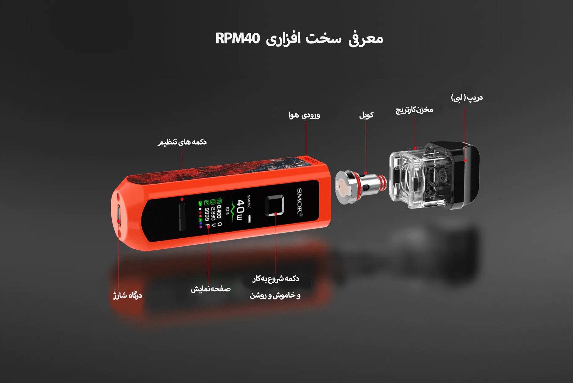 پاد ماد RPM