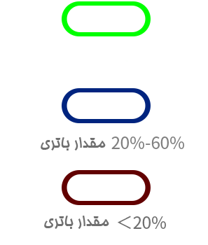 [fusion_fontawesome icon="fa-check fas" size="15" flip="" rotate="" spin="no" link="" linktarget="_self" alignment="" hide_on_mobile="small-visibility,medium-visibility,large-visibility" sticky_display="normal,sticky" class="" id="" margin_top="" margin_right="" margin_bottom="" margin_left="" iconcolor="#f41000" iconcolor_hover="#ff0000" circle="" circlecolor="rgba(255,255,255,0)" circlecolor_hover="rgba(255,255,255,0)" circlebordersize="" circlebordercolor="rgba(255,255,255,0)" circlebordercolor_hover="rgba(51,51,51,0)" icon_hover_type="" animation_type="" animation_direction="left" animation_speed="0.3" animation_offset=""][/fusion_fontawesome]باتری 1200 میلی آمپری [fusion_fontawesome icon="fa-check fas" size="15" flip="" rotate="" spin="no" link="" linktarget="_self" alignment="" hide_on_mobile="small-visibility,medium-visibility,large-visibility" sticky_display="normal,sticky" class="" id="" margin_top="" margin_right="" margin_bottom="" margin_left="" iconcolor="#f41000" iconcolor_hover="#ff0000" circle="" circlecolor="rgba(255,255,255,0)" circlecolor_hover="rgba(255,255,255,0)" circlebordersize="" circlebordercolor="rgba(255,255,255,0)" circlebordercolor_hover="rgba(51,51,51,0)" icon_hover_type="" animation_type="" animation_direction="left" animation_speed="0.3" animation_offset=""][/fusion_fontawesome]چیپست GEEN TIRO [fusion_fontawesome icon="fa-check fas" size="15" flip="" rotate="" spin="no" link="" linktarget="_self" alignment="" hide_on_mobile="small-visibility,medium-visibility,large-visibility" sticky_display="normal,sticky" class="" id="" margin_top="" margin_right="" margin_bottom="" margin_left="" iconcolor="#f41000" iconcolor_hover="#ff0000" circle="" circlecolor="rgba(255,255,255,0)" circlecolor_hover="rgba(255,255,255,0)" circlebordersize="" circlebordercolor="rgba(255,255,255,0)" circlebordercolor_hover="rgba(51,51,51,0)" icon_hover_type="" animation_type="" animation_direction="left" animation_speed="0.3" animation_offset=""][/fusion_fontawesome]استفاده از کویلهای PNP [fusion_fontawesome icon="fa-check fas" size="15" flip="" rotate="" spin="no" link="" linktarget="_self" alignment="" hide_on_mobile="small-visibility,medium-visibility,large-visibility" sticky_display="normal,sticky" class="" id="" margin_top="" margin_right="" margin_bottom="" margin_left="" iconcolor="#f41000" iconcolor_hover="#ff0000" circle="" circlecolor="rgba(255,255,255,0)" circlecolor_hover="rgba(255,255,255,0)" circlebordersize="" circlebordercolor="rgba(255,255,255,0)" circlebordercolor_hover="rgba(51,51,51,0)" icon_hover_type="" animation_type="" animation_direction="left" animation_speed="0.3" animation_offset=""][/fusion_fontawesome]بدنه روی و آلومینیوم  بسیار سبک [fusion_fontawesome icon="fa-angle-double-left fas" size="15" flip="" rotate="" spin="no" link="" linktarget="_self" alignment="" hide_on_mobile="small-visibility,medium-visibility,large-visibility" sticky_display="normal,sticky" class="" id="" margin_top="" margin_right="" margin_bottom="" margin_left="" iconcolor="#f41000" iconcolor_hover="#f41000" circle="" circlecolor="rgba(255,255,255,0)" circlecolor_hover="rgba(255,255,255,0)" circlebordersize="" circlebordercolor="rgba(255,255,255,0)" circlebordercolor_hover="rgba(255,255,255,0)" icon_hover_type="" animation_type="" animation_direction="left" animation_speed="0.3" animation_offset=""][/fusion_fontawesome]دسترسی سریع: <span style="color: #3366ff;"><a style="color: #3366ff;" href="https://iranvapestore6.com/product/%da%a9%d9%88%db%8c%d9%84-voopoo-pnp/">کویل های PNP</a></span> پاد فایند اس - پاد FIND S TRIO