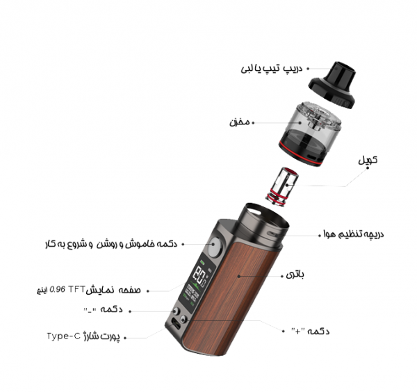 پاد ماد LUXE 80 از Vaporesso - طراحی مقاوم و پیشرفته