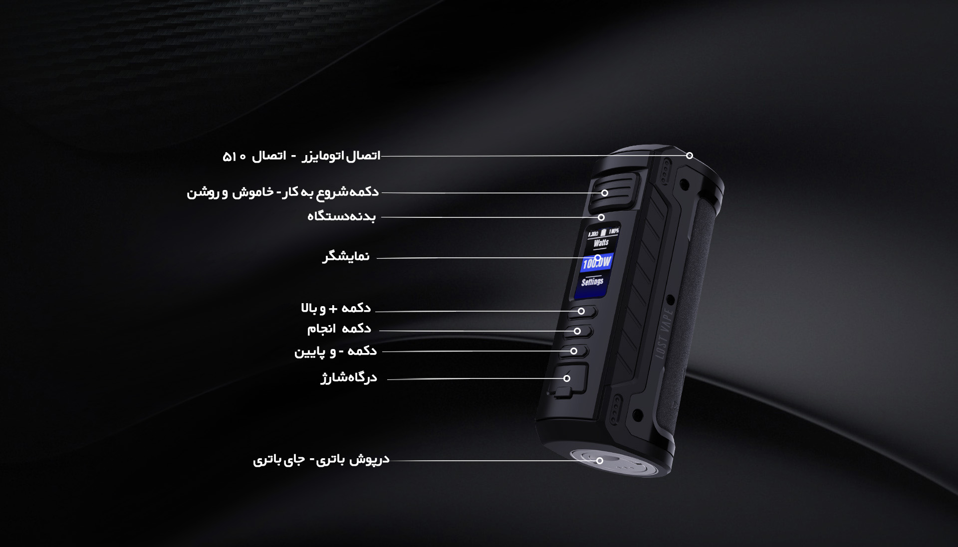 ماد HYPERION DNA 100